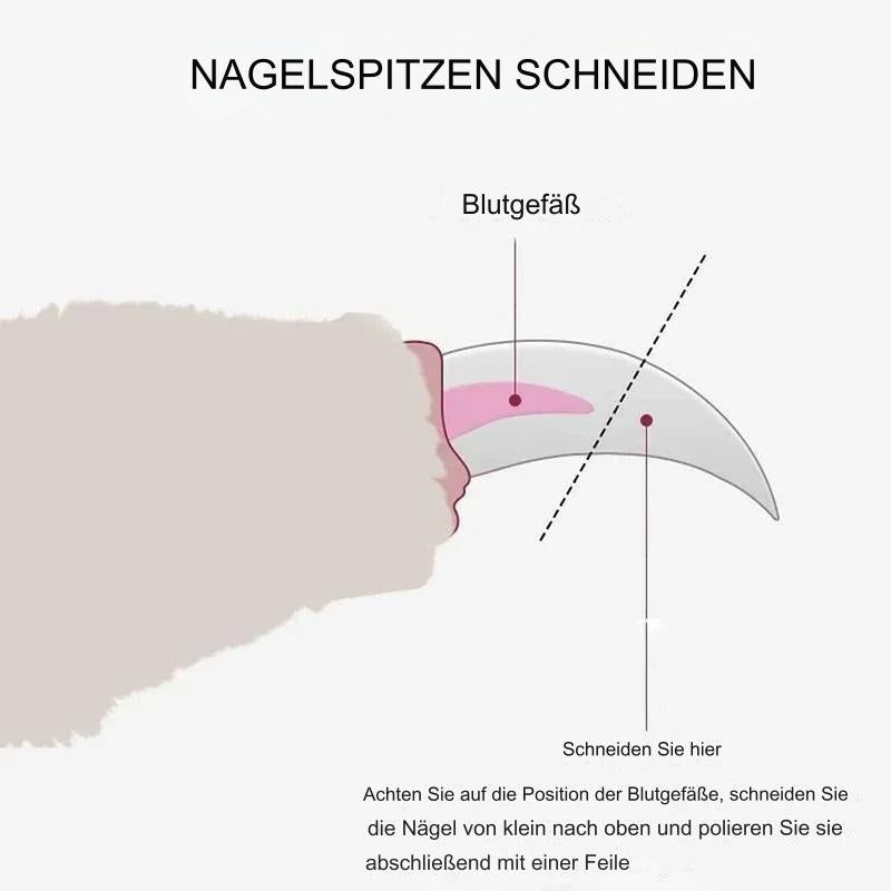 Haustier Nagelknipser - sicheres Schneiden / komfortabler Griff